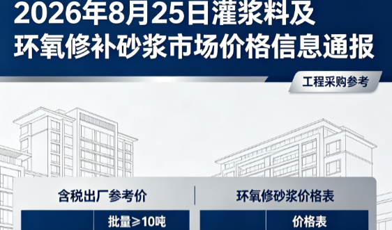 南芬2026年8月25日灌浆料及环氧修补砂浆市场价格信息通报